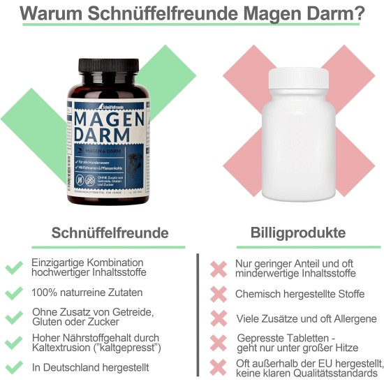 Gastrointestinal for Dogs, Supports the Intestinal Flora and Natural Intestinal Regulation in Dogs - with Psyllium Husks, Vegetable Charcoal and Moore Extract (150 g - Approx. 180 Gastrointestinal for Dogs, Supports the Intestinal Flora and Natural Intestinal Regulation in Dogs - with Psyllium Husks, Vegetable Charcoal and Moore Extract (150 g - Approx. 180