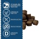 Gastrointestinal for Dogs, Supports the Intestinal Flora and Natural Intestinal Regulation in Dogs - with Psyllium Husks, Vegetable Charcoal and Moore Extract (150 g - Approx. 180 Gastrointestinal for Dogs, Supports the Intestinal Flora and Natural Intestinal Regulation in Dogs - with Psyllium Husks, Vegetable Charcoal and Moore Extract (150 g - Approx. 180