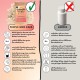 People who Kaer Probiotic Complex Powder for Dogs, 200 g - Build Intestinal Flora Dog, Intestinal Bacteria for Dogs, Intestinal Restoration Dog Supplement, Intestinal Health People who Kaer Probiotic Complex Powder for Dogs, 200 g - Build Intestinal Flora Dog, Intestinal Bacteria for Dogs, Intestinal Restoration Dog Supplement, Intestinal Health