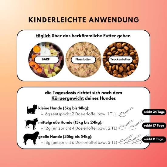 People who Kaer Probiotic Complex Powder for Dogs, 200 g - Build Intestinal Flora Dog, Intestinal Bacteria for Dogs, Intestinal Restoration Dog Supplement, Intestinal Health People who Kaer Probiotic Complex Powder for Dogs, 200 g - Build Intestinal Flora Dog, Intestinal Bacteria for Dogs, Intestinal Restoration Dog Supplement, Intestinal Health