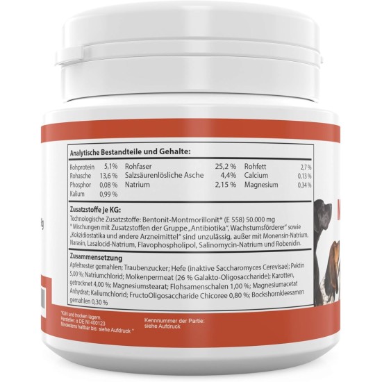 Stomach and Intestines Diarrhoea Tablets Digestion aids for cats and dogs. For resorption disorders of the intestines or after worm treatments – with bentonite. Stomach and Intestines Diarrhoea Tablets Digestion aids for cats and dogs. For resorption disorders of the intestines or after worm treatments – with bentonite.