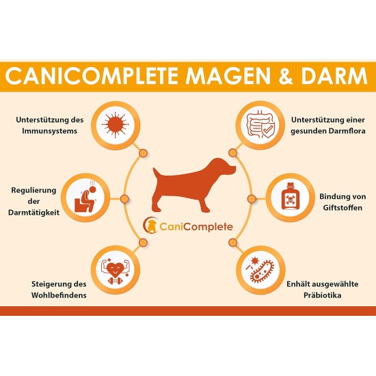 Stomach and Intestines Diarrhoea Tablets Digestion aids for cats and dogs. For resorption disorders of the intestines or after worm treatments – with bentonite. Stomach and Intestines Diarrhoea Tablets Digestion aids for cats and dogs. For resorption disorders of the intestines or after worm treatments – with bentonite.