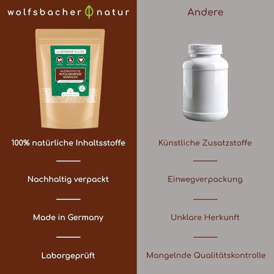 Wolfsbacher Digestive Snack for Dogs - 125 Treats with Prebiotic Yeast & Herbs | 100% Natural | Supports Intestinal Flora & Normal Faeces | 125 Gentle Dog Snacks Wolfsbacher Digestive Snack for Dogs - 125 Treats with Prebiotic Yeast & Herbs | 100% Natural | Supports Intestinal Flora & Normal Faeces | 125 Gentle Dog Snacks