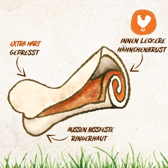8-in-1 Delights Chicken Chew Bone Strong, Extra Strong for Strong Chewing Dogs, Various sizes., May vary 8-in-1 Delights Chicken Chew Bone Strong, Extra Strong for Strong Chewing Dogs, Various sizes., May vary