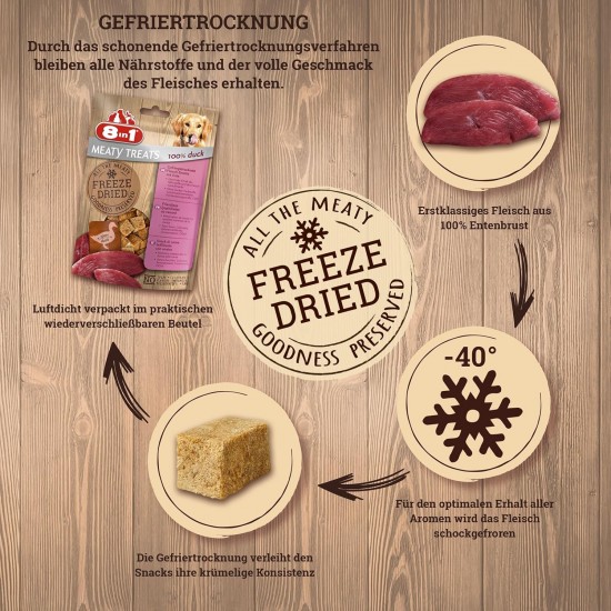 8-in-1 Meaty Treats, Freeze-Dried Dogs Treats, Grain-Free and Sugar-Free (1 Bag, 50 g) 8-in-1 Meaty Treats, Freeze-Dried Dogs Treats, Grain-Free and Sugar-Free (1 Bag, 50 g)