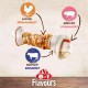 8in1 Triple Flavor Chewing Bone L wrapped with chicken fillet, 1 pack (1 x 85 g) 8in1 Triple Flavor Chewing Bone L wrapped with chicken fillet, 1 pack (1 x 85 g)