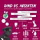 8x150g Hundekeks, Gesunde Hundekekse zum Training o. als Snack, Belohnungs-Leckerli für aktive Hunde, Banane & Chia & Lachsöl & L-Carnitin als Energielieferanten, hergestellt in DE, sensitiv 8x150g Hundekeks, Gesunde Hundekekse zum Training o. als Snack, Belohnungs-Leckerli für aktive Hunde, Banane & Chia & Lachsöl & L-Carnitin als Energielieferanten, hergestellt in DE, sensitiv