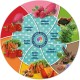 BLUE TREE DogTos Lamm 25g BLUE TREE DogTos Lamm 25g