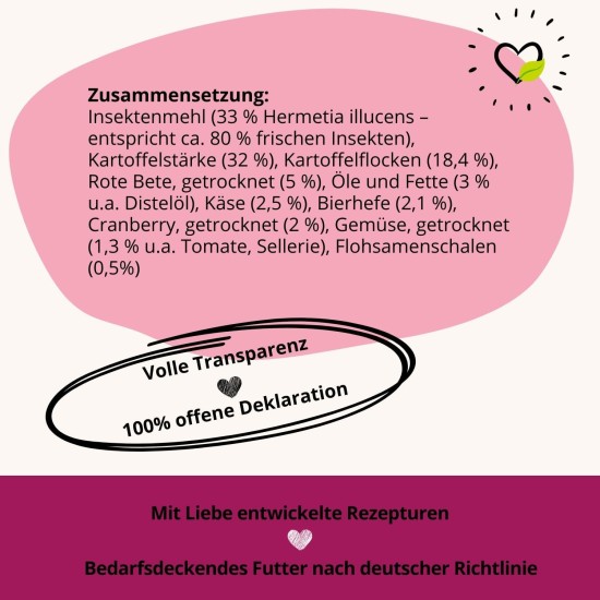 BugBell 8x150g Hundekeks, Trainingsleckerli für Hund, ohne Getreide & Zucker, hochwertige Zutaten sorgen für Lebensfreue und wirken gegen Depressionen & schlechte Laune, hypoallergenes Insektenprotein BugBell 8x150g Hundekeks, Trainingsleckerli für Hund, ohne Getreide & Zucker, hochwertige Zutaten sorgen für Lebensfreue und wirken gegen Depressionen & schlechte Laune, hypoallergenes Insektenprotein