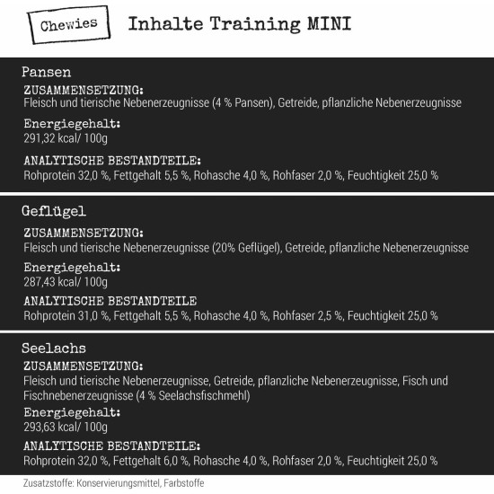 Chewies Hundeleckerli Training Mini Geflügel Knöchelchen - 125 g - Hundesnacks zuckerfrei & mit hohem Fleischanteil - ideal als Trainings-Leckerli für Ihren Hund Chewies Hundeleckerli Training Mini Geflügel Knöchelchen - 125 g - Hundesnacks zuckerfrei & mit hohem Fleischanteil - ideal als Trainings-Leckerli für Ihren Hund