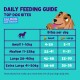 Edgard Cooper Dog Treats, Top Dog Bites (Chicken, 50 g x 1) Small Bites Treats, Grain-Free, Natural Ingredients, High Protein Content and Fresh Meat Edgard Cooper Dog Treats, Top Dog Bites (Chicken, 50 g x 1) Small Bites Treats, Grain-Free, Natural Ingredients, High Protein Content and Fresh Meat
