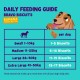 Edgard Cooper Dog Treats, Top Dog Bites (Chicken, 50 g x 1) Small Bites Treats, Grain-Free, Natural Ingredients, High Protein Content and Fresh Meat Edgard Cooper Dog Treats, Top Dog Bites (Chicken, 50 g x 1) Small Bites Treats, Grain-Free, Natural Ingredients, High Protein Content and Fresh Meat