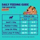 Edgard Cooper Hundeleckerli, Top Dog Bites (Lamm, 50g x 1) Kleine Bites, Leckerlis, Getreidefrei, Natürliche Zutaten, hoher Proteingehalt, frisches Fleisch und frischer Fisch Edgard Cooper Hundeleckerli, Top Dog Bites (Lamm, 50g x 1) Kleine Bites, Leckerlis, Getreidefrei, Natürliche Zutaten, hoher Proteingehalt, frisches Fleisch und frischer Fisch