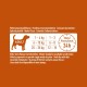 Grancarno Meat Chunks Ente pur (60g), purer Fleisch Premium Hundesnack von animonda für kleine Erwachsene Hunde, getreidefreie Hundeleckerlis für ausgewachsene Hunde Grancarno Meat Chunks Ente pur (60g), purer Fleisch Premium Hundesnack von animonda für kleine Erwachsene Hunde, getreidefreie Hundeleckerlis für ausgewachsene Hunde