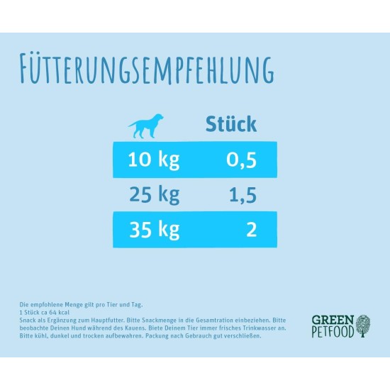Green Petfood VeggieDog Denties (13 x 180 g) | Adult | Premium Chew Snack for Dogs | Tapioca & Potato | Treat, Snack & Dental Care in One | Vegan | Grain-Free | Supplementary Food | Pack of 13 Green Petfood VeggieDog Denties (13 x 180 g) | Adult | Premium Chew Snack for Dogs | Tapioca & Potato | Treat, Snack & Dental Care in One | Vegan | Grain-Free | Supplementary Food | Pack of 13