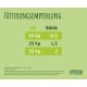Green Petfood VeggieDog Denties (13 x 180 g) | Adult | Premium Chew Snack for Dogs | Tapioca & Potato | Treat, Snack & Dental Care in One | Vegan | Grain-Free | Supplementary Food | Pack of 13 Green Petfood VeggieDog Denties (13 x 180 g) | Adult | Premium Chew Snack for Dogs | Tapioca & Potato | Treat, Snack & Dental Care in One | Vegan | Grain-Free | Supplementary Food | Pack of 13