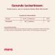 MERA Bakery Gourmet Happen (1kg), Hundeleckerli für Training oder als Snack, Leckereien für Hunde aus natürlichen Zutaten, schonend gebackene Hundekekse MERA Bakery Gourmet Happen (1kg), Hundeleckerli für Training oder als Snack, Leckereien für Hunde aus natürlichen Zutaten, schonend gebackene Hundekekse