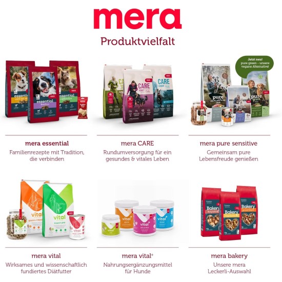 MERA Extrawurst getreidefreie Hundeleberwurst, 75g Tube mit viel Frischfleisch und Geschmack, Trainingsleckerli für ausgewachsene Hunde und Welpen, ohne Zucker und Salz MERA Extrawurst getreidefreie Hundeleberwurst, 75g Tube mit viel Frischfleisch und Geschmack, Trainingsleckerli für ausgewachsene Hunde und Welpen, ohne Zucker und Salz