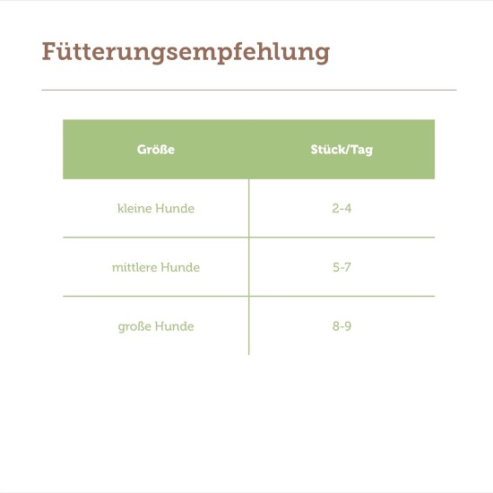 MERA Pure Sensitive Goody Snack Insect (600g), gesunde Leckerlis für Sensible Hunde, Hundeleckerli aus Insekten-Protein und Reis, Hundesnack glutenfrei für Training und Belohnung MERA Pure Sensitive Goody Snack Insect (600g), gesunde Leckerlis für Sensible Hunde, Hundeleckerli aus Insekten-Protein und Reis, Hundesnack glutenfrei für Training und Belohnung