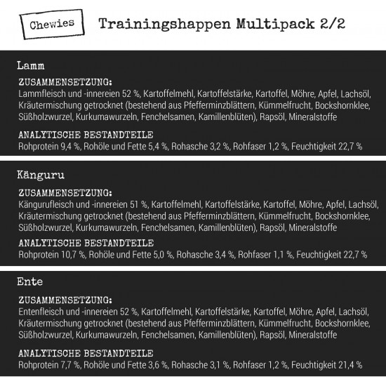Monoprotein Chewies Training Morsels Treats Snacks for Dogs Grain Free Sugar Free Round for Dog Training in 6 Hypoallergenic Varieties Horse Duck Kangaroo Chicken Lamb Goat Monoprotein Chewies Training Morsels Treats Snacks for Dogs Grain Free Sugar Free Round for Dog Training in 6 Hypoallergenic Varieties Horse Duck Kangaroo Chicken Lamb Goat