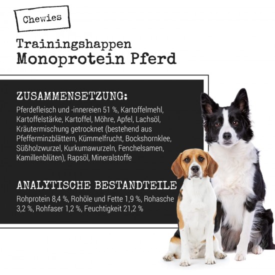 Monoprotein Chewies Training Morsels Treats Snacks for Dogs Grain Free Sugar Free Round for Dog Training in 6 Hypoallergenic Varieties Horse Duck Kangaroo Chicken Lamb Goat Monoprotein Chewies Training Morsels Treats Snacks for Dogs Grain Free Sugar Free Round for Dog Training in 6 Hypoallergenic Varieties Horse Duck Kangaroo Chicken Lamb Goat