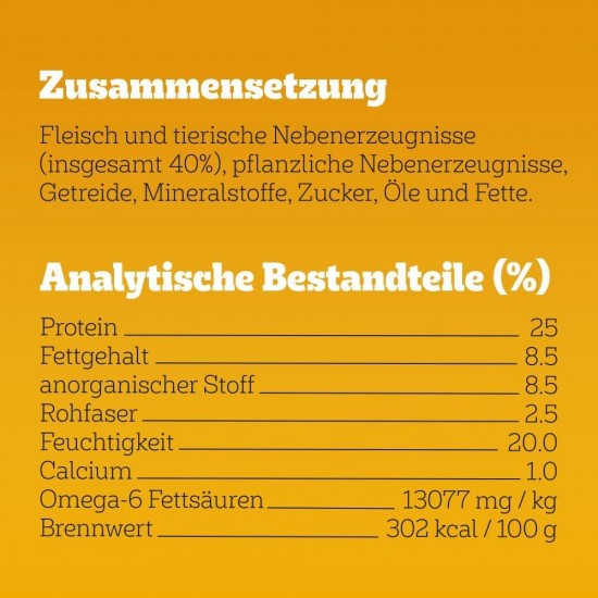 Pedigree Dog Treats Schmackos Mix Box, 110 Pieces - 790 g, Pack of 22 (Pack of 5) Pedigree Dog Treats Schmackos Mix Box, 110 Pieces - 790 g, Pack of 22 (Pack of 5)