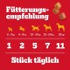Pedigree Leckerbissen Small Dog Treats, Ideal for Training or for Between, Different Sorts Pedigree Leckerbissen Small Dog Treats, Ideal for Training or for Between, Different Sorts
