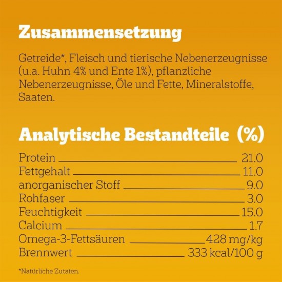 Pedigree Leckerbissen Small Dog Treats, Ideal for Training or for Between, Different Sorts Pedigree Leckerbissen Small Dog Treats, Ideal for Training or for Between, Different Sorts