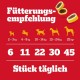 Pedigree Leckerbissen Small Dog Treats, Ideal for Training or for Between, Different Sorts Pedigree Leckerbissen Small Dog Treats, Ideal for Training or for Between, Different Sorts