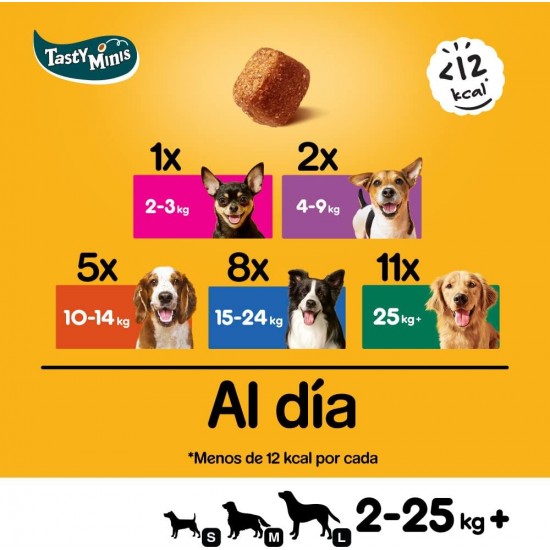 Pedigree Snack Delicious Mini to Educate Your Dog Flavour Chicken and Duck (6 x 130g Pack) Pedigree Snack Delicious Mini to Educate Your Dog Flavour Chicken and Duck (6 x 130g Pack)