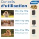 Smookies Sausage & Herbs, 200 Gram Snacks für Hunde Smookies Sausage & Herbs, 200 Gram Snacks für Hunde