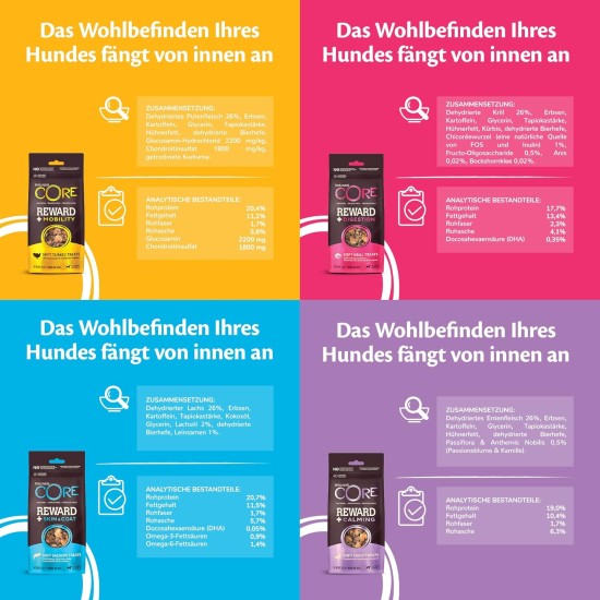 Wellness CORE Reward+ Pute, 170 g, sanfte Hundeleckerli zur Belohnung, ohne Zuckerzusatz, getreidefrei, mit hohem Fleischanteil, fördert die Mobilität deines Hundes Wellness CORE Reward+ Pute, 170 g, sanfte Hundeleckerli zur Belohnung, ohne Zuckerzusatz, getreidefrei, mit hohem Fleischanteil, fördert die Mobilität deines Hundes