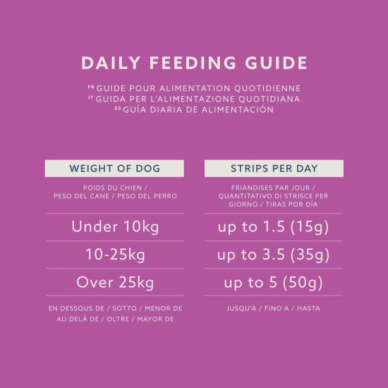 by Amazon - Streaky Rashers Dog Snack, 85 g by Amazon - Streaky Rashers Dog Snack, 85 g