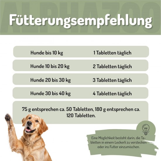Alphazoo Peaceful Tablets | Soothing Agent for Dogs with Hemp Oil and Valerian | Against Stress and Anxiety | Natural Relaxation for Dogs with High Acceptance Alphazoo Peaceful Tablets | Soothing Agent for Dogs with Hemp Oil and Valerian | Against Stress and Anxiety | Natural Relaxation for Dogs with High Acceptance