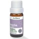 AniForte Stress & Anxiety Globuli for Dogs, Cats, Pets - Bach Flowers for Soothing, Natural Soothing for Fear, Anxiety, Travel, Car, Holiday, Dangerous Weather and Noise & Rescue