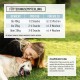 Calming Agent for Dogs as Snacks with Valerian & St. John's Wort, for Anxiety, New Year's Eve, Stress, Car Ride & Travel - For Natural Calming & Relaxation I Grain-Free Dog Treats Calming Agent for Dogs as Snacks with Valerian & St. John's Wort, for Anxiety, New Year's Eve, Stress, Car Ride & Travel - For Natural Calming & Relaxation I Grain-Free Dog Treats