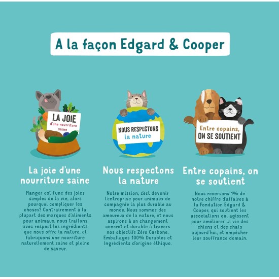 Edgard Cooper Dog Treat (Eucalyptus & Apple, 7 Sticks x 8), Medium, One a Day, Low Calorie, Efficient Long Chew, Fresh Breath Edgard Cooper Dog Treat (Eucalyptus & Apple, 7 Sticks x 8), Medium, One a Day, Low Calorie, Efficient Long Chew, Fresh Breath