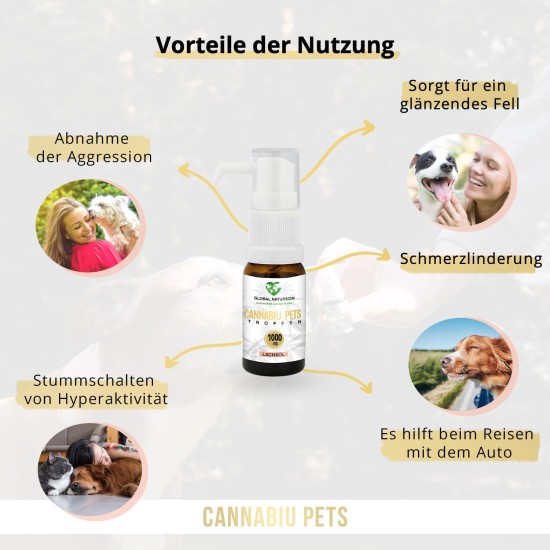 GLOBAL NATUREON® Cannabiu Pets Oil 500 mg (30 ml) Salmon Oil Based, Sedative for Dogs and Cats, Drops for Anxiety, Stress & Travel, Natural Product for Animals, No Preservatives GLOBAL NATUREON® Cannabiu Pets Oil 500 mg (30 ml) Salmon Oil Based, Sedative for Dogs and Cats, Drops for Anxiety, Stress & Travel, Natural Product for Animals, No Preservatives