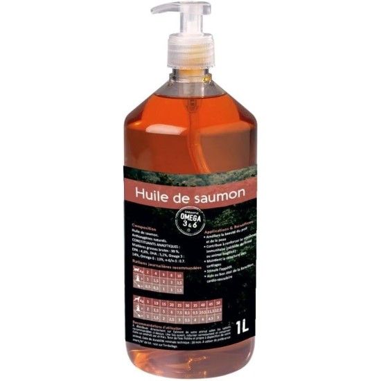 Inne Salmon Oil Inne Salmon Oil