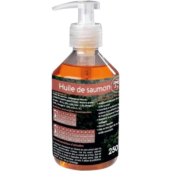 Inne Salmon Oil Inne Salmon Oil