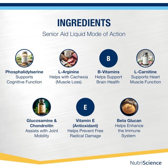 Nutriscience NutriScience SeniorAid Multivitamin for Older Dogs and Cats Liquid 250ml Nutriscience NutriScience SeniorAid Multivitamin for Older Dogs and Cats Liquid 250ml