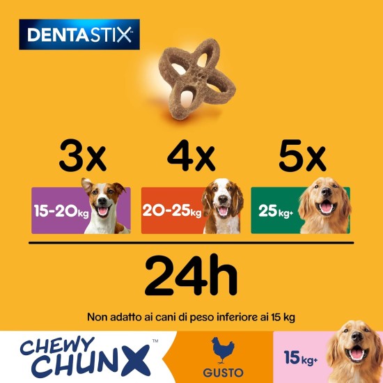 Pedigree Dentastix Chewy Chunx Beef Tooth Snack for Small Dogs, 5 Bags of 68g Pedigree Dentastix Chewy Chunx Beef Tooth Snack for Small Dogs, 5 Bags of 68g