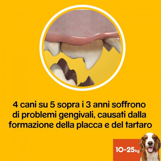 Pedigree Dentastix Fresh 112 Oral Hygiene Snack (Medium Dog 10-25kg) 180g 28 Pieces - 4 Packs of 28 (112 Total) Pedigree Dentastix Fresh 112 Oral Hygiene Snack (Medium Dog 10-25kg) 180g 28 Pieces - 4 Packs of 28 (112 Total)