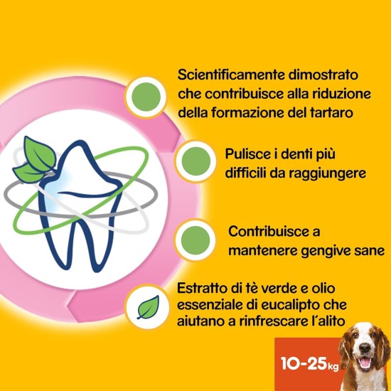 Pedigree Dentastix Fresh 112 Snacks for Oral Hygiene (Medium Dog 10-25kg) 180g 28 Pieces - 4 Packs of 28 (Total 112 Pieces) Pedigree Dentastix Fresh 112 Snacks for Oral Hygiene (Medium Dog 10-25kg) 180g 28 Pieces - 4 Packs of 28 (Total 112 Pieces)