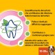 Pedigree Dentastix Fresh 112 Snacks for Oral Hygiene (Medium Dog 10-25kg) 180g 28 Pieces - 4 Packs of 28 (Total 112 Pieces)