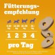 Pedigree Multivitamins Immune System Dog Treats, 30 Soft Dog Treats, 6 x 180 g, Supplements to Support the Immune System, Easy Feeding Pedigree Multivitamins Immune System Dog Treats, 30 Soft Dog Treats, 6 x 180 g, Supplements to Support the Immune System, Easy Feeding