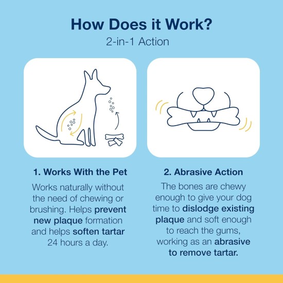ProDen PlaqueOff 13 Dental Bones for Medium and Large Dogs - Removes Tartar, Improves Overall Oral Health (13, Chicken) ProDen PlaqueOff 13 Dental Bones for Medium and Large Dogs - Removes Tartar, Improves Overall Oral Health (13, Chicken)