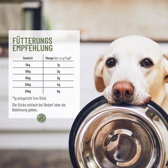 Resting Formula for Dogs - Soothing with Valerian, Melissa & Organic Hemp Seeds I Relaxed & Balanced Dog Life I Rest, Overirritation, Nervousness, New Year's Eve & Travel Resting Formula for Dogs - Soothing with Valerian, Melissa & Organic Hemp Seeds I Relaxed & Balanced Dog Life I Rest, Overirritation, Nervousness, New Year's Eve & Travel