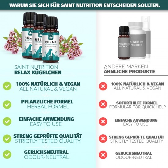 Saint Nutrition Relax Balls for Pets - Natural Food Additive for Stress & Restlessness - Supports Relaxation during Travel, New Year's Eve & Everyday Life - For Small, Medium & Large Dogs - 10 g Saint Nutrition Relax Balls for Pets - Natural Food Additive for Stress & Restlessness - Supports Relaxation during Travel, New Year's Eve & Everyday Life - For Small, Medium & Large Dogs - 10 g