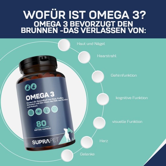 Suprapet Omega 3 for Dogs and Cats Fish Oil, EPA, DHA and Vitamin E 80 Capsules. Natural Supplementary Feed for Fur and Joints Suprapet Omega 3 for Dogs and Cats Fish Oil, EPA, DHA and Vitamin E 80 Capsules. Natural Supplementary Feed for Fur and Joints